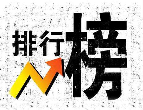 眼贴排行榜
