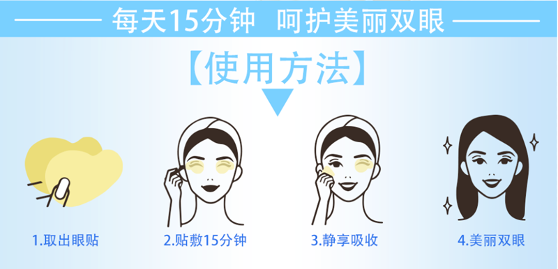 石斛眼贴的使用方式