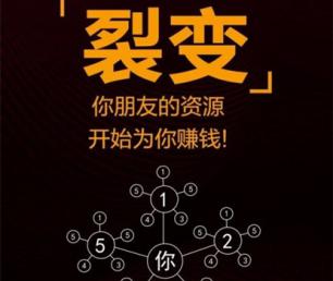 易视界新无限裂变模式