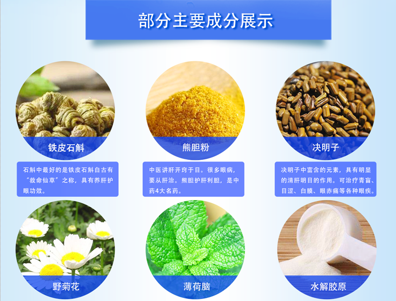 石斛眼舒贴成分