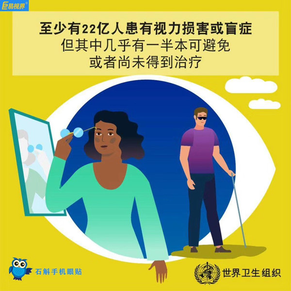 对视力问题缺乏重视