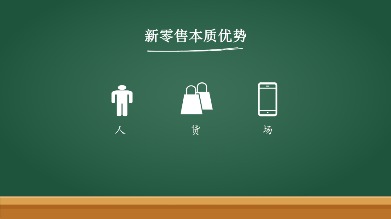 新零售的本质