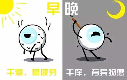 眼睛干涩怎么办